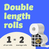 Who Gives A Crap Extra Soft Loo Roll (Single)